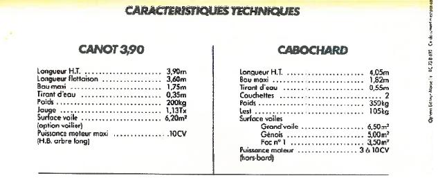 Canot 3.90 et Cabochard 2.JPG
