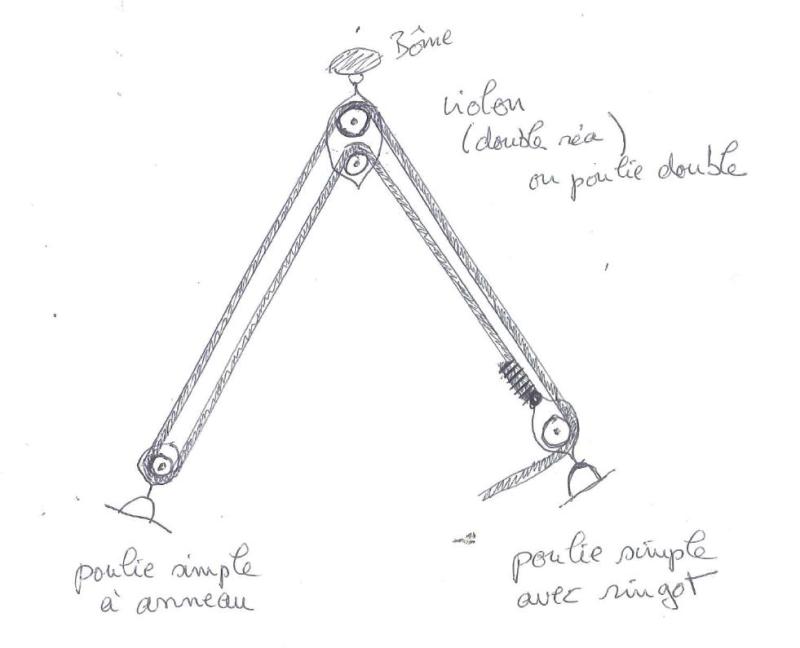 écoute gv.JPG
