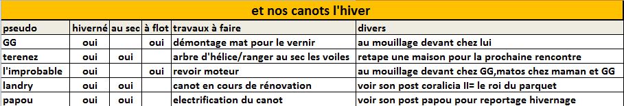 'hiver.JPG